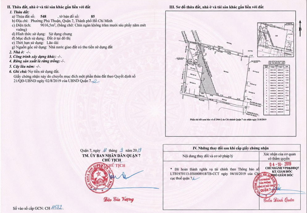 Sổ đỏ quỹ đất sạch 100% của dự án Vlasta Premier.