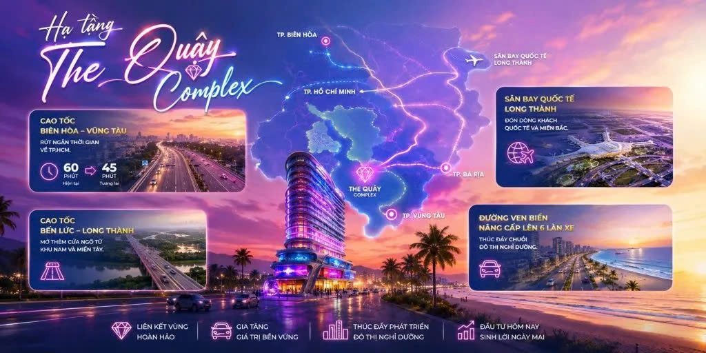 Quậy Complex Phước Hải - Pháp lý Quậy Complex Phước Hải
